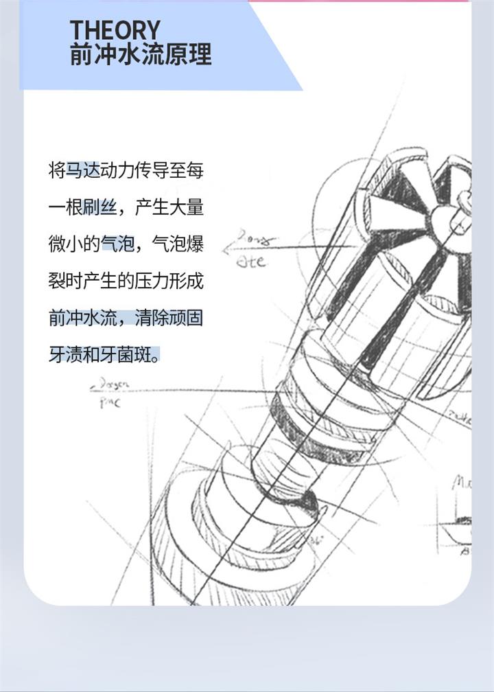 羅曼T40電動牙刷